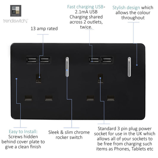 Trendi 2 Gang  13 Amp 4 x 2.1mA USB Switched Plug Socket Black ART-SKT213USBBK