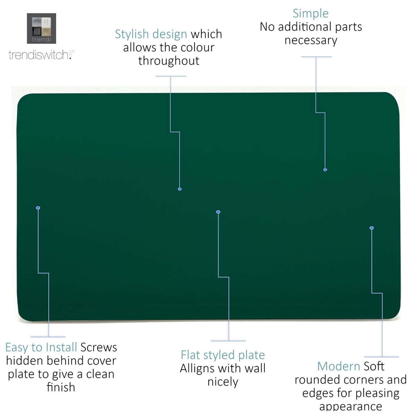 Trendi 2 Gang Artistic Modern Glossy Tactile Double Blanking Plate Dark Green