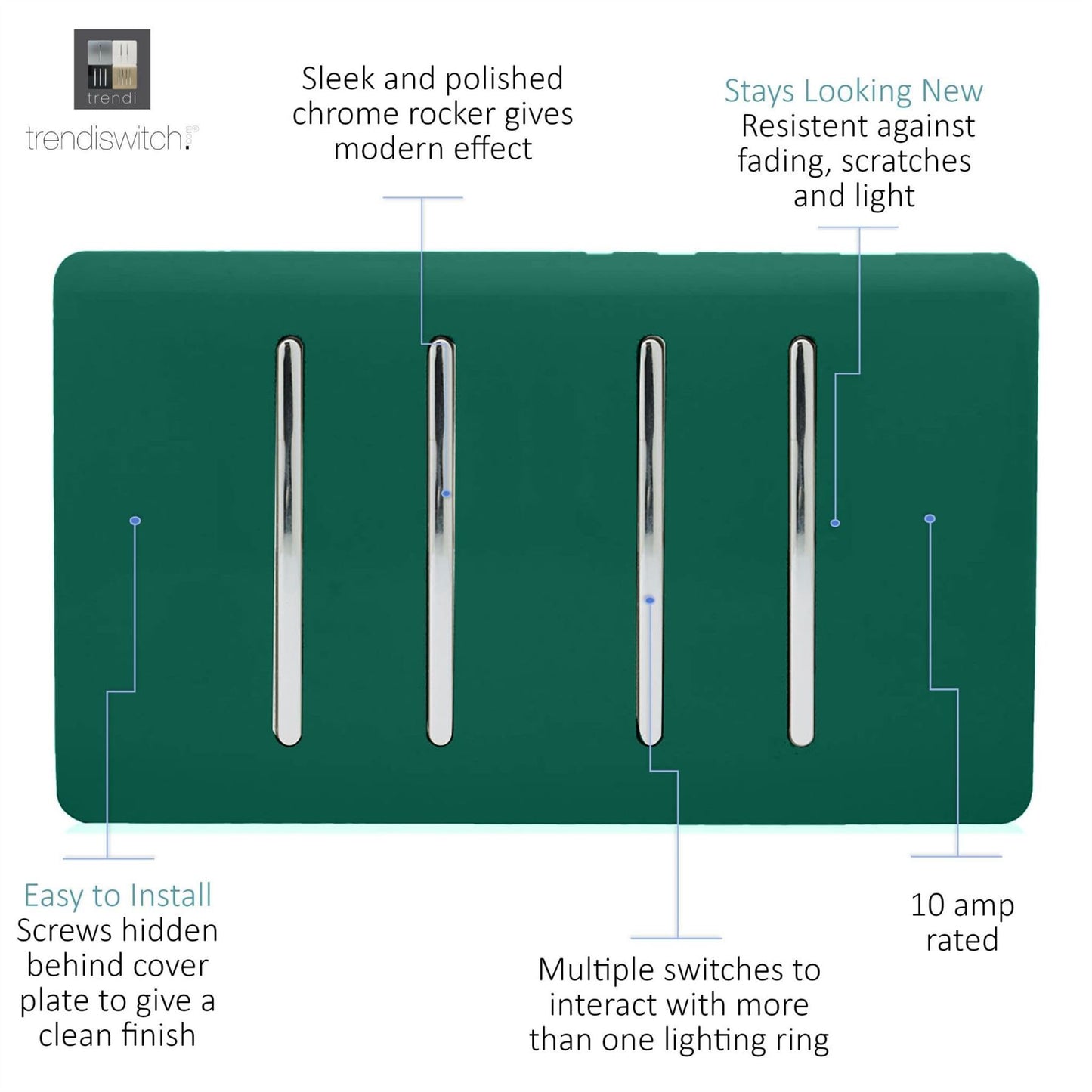 Trendi Artistic Modern Glossy 4 Gang 2 Way  Rocker Double Plate Tactile Light Switch Dark Green