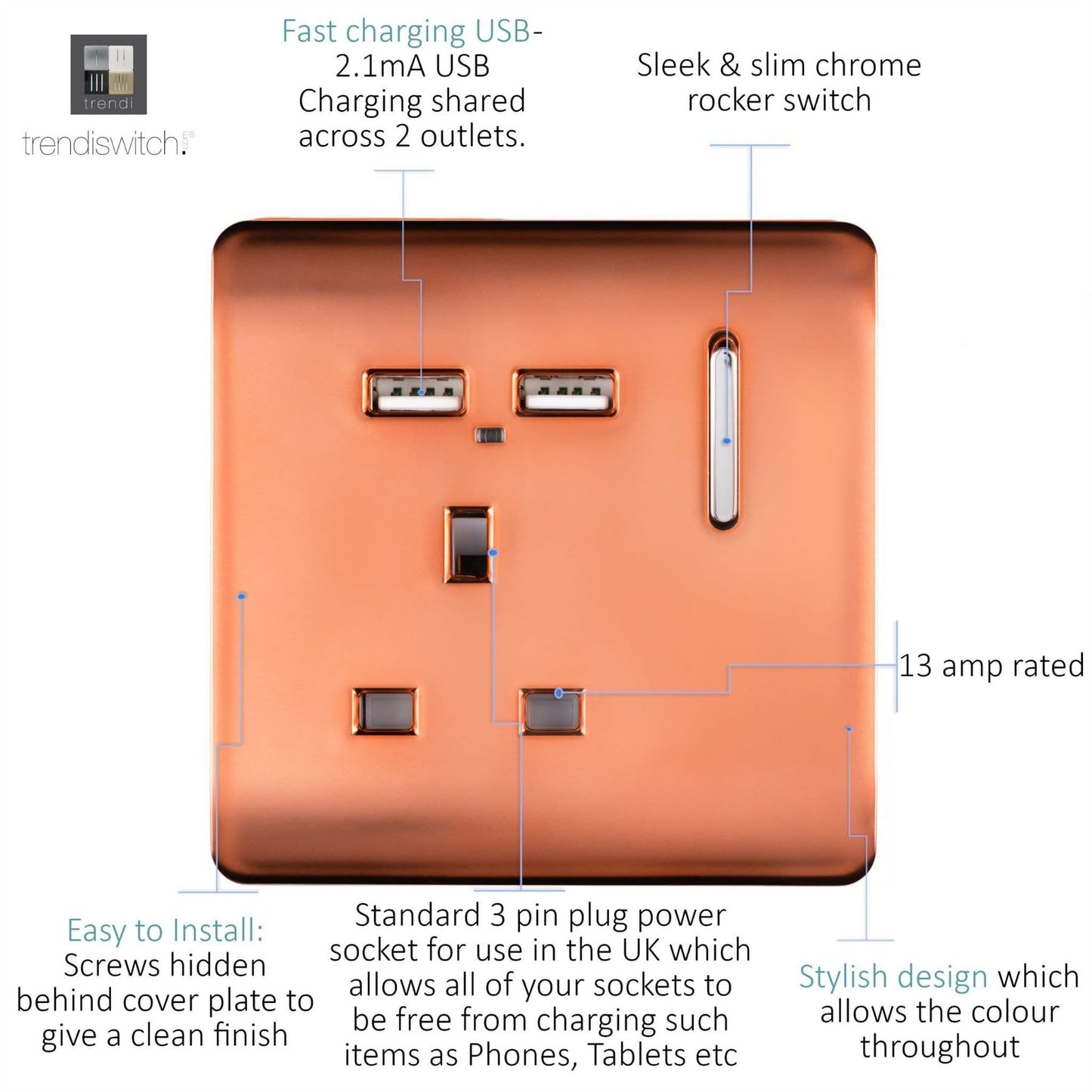 Trendi 1 Gang Artistic Modern Glossy 13 Amp 2x2.1mA USB Switched Tactile Copper