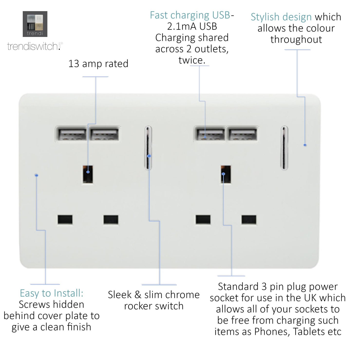 Trendi 2 Gang 13 Amp 4 x 2.1mA Type A USB Switched Plug Socket in Matt White - ART-SKT213USBMWH