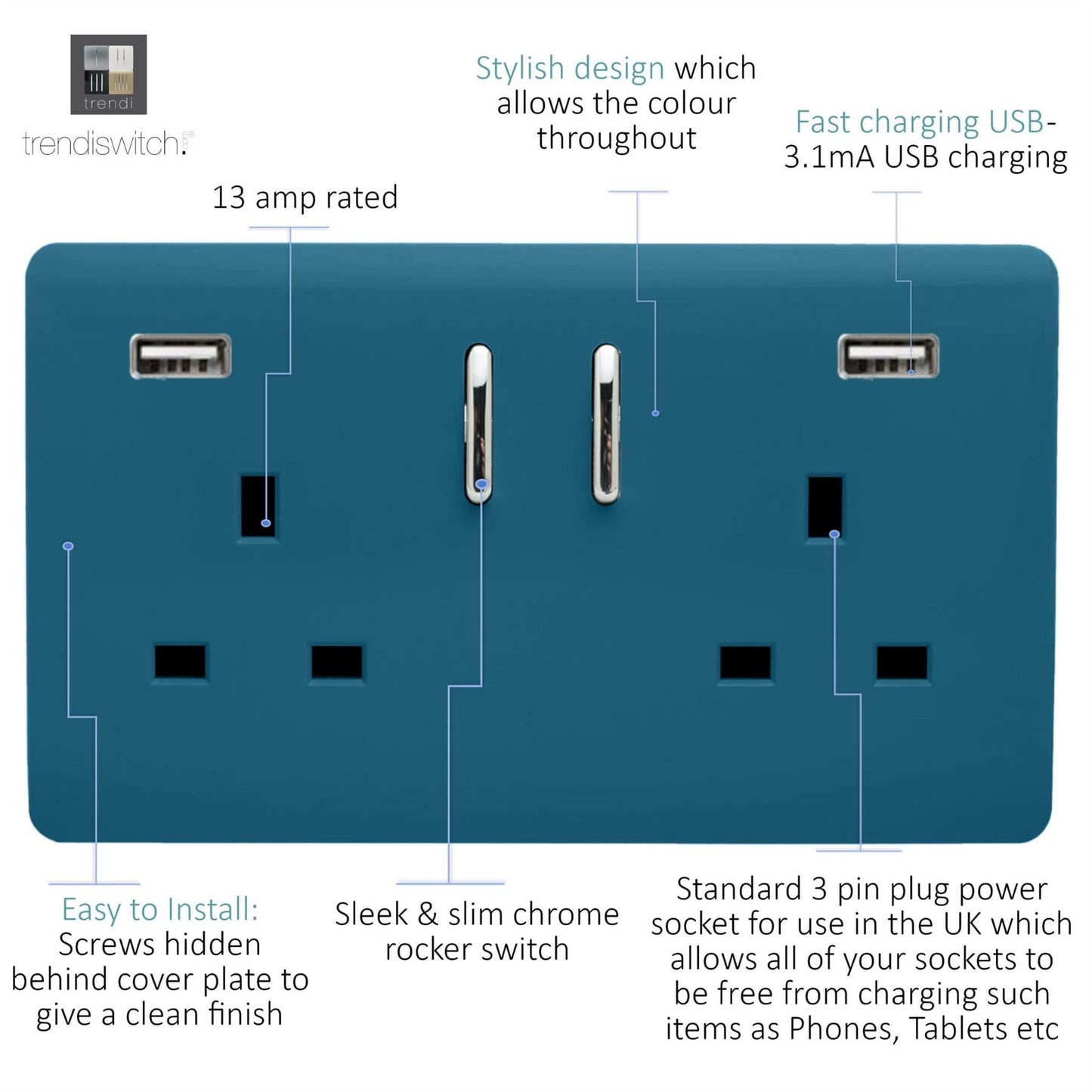 Trendi 2 Gang Artistic Modern Glossy 13 Amp 2 x 3.1mA USB Switched Plug Socket Ocean Blue