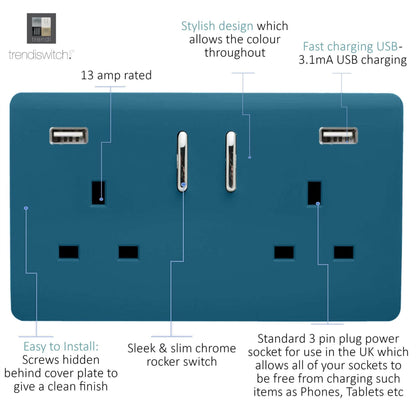 Trendi 2 Gang Artistic Modern Glossy 13 Amp 2 x 3.1mA USB Switched Plug Socket Ocean Blue