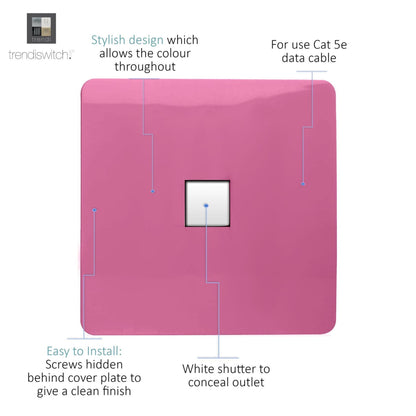 Trendi Artistic Modern Glossy Tactile RJ45 Cat 5e Ethernet Socket Pink