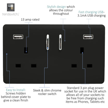 Trendi 2 Gang Artistic Modern Glossy 13 Amp 2 x 3.1mA USB Switched Plug Socket Piano Black