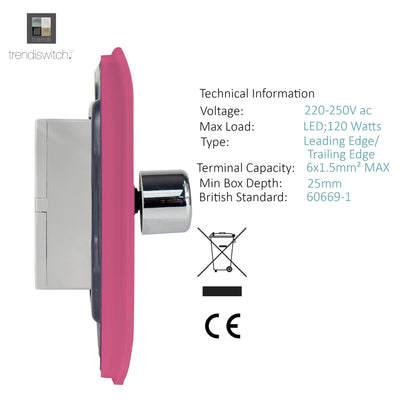 Trendi 4 Gang 2 Way 240V 100w LED Dimmer Screwless Raised Front Plate Plastic Artistic Modern Glossy 10 Amp Chrome Single Electrical Wall Light Switch in Candy Pink - ART-4LDMPK