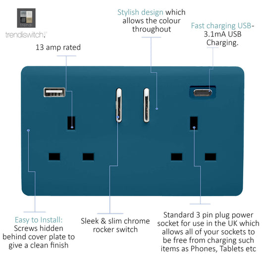 Trendi 2 Gang Artistic Modern Glossy 13 Amp 2 x Type A & C 3100 mA USB Switched Plug Socket Midnight Blue
