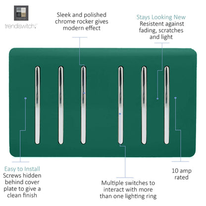 Trendi Artistic Modern Glossy 6 Gang 2 Way Rocker Double Plate Tactile Light Switch Dark Green