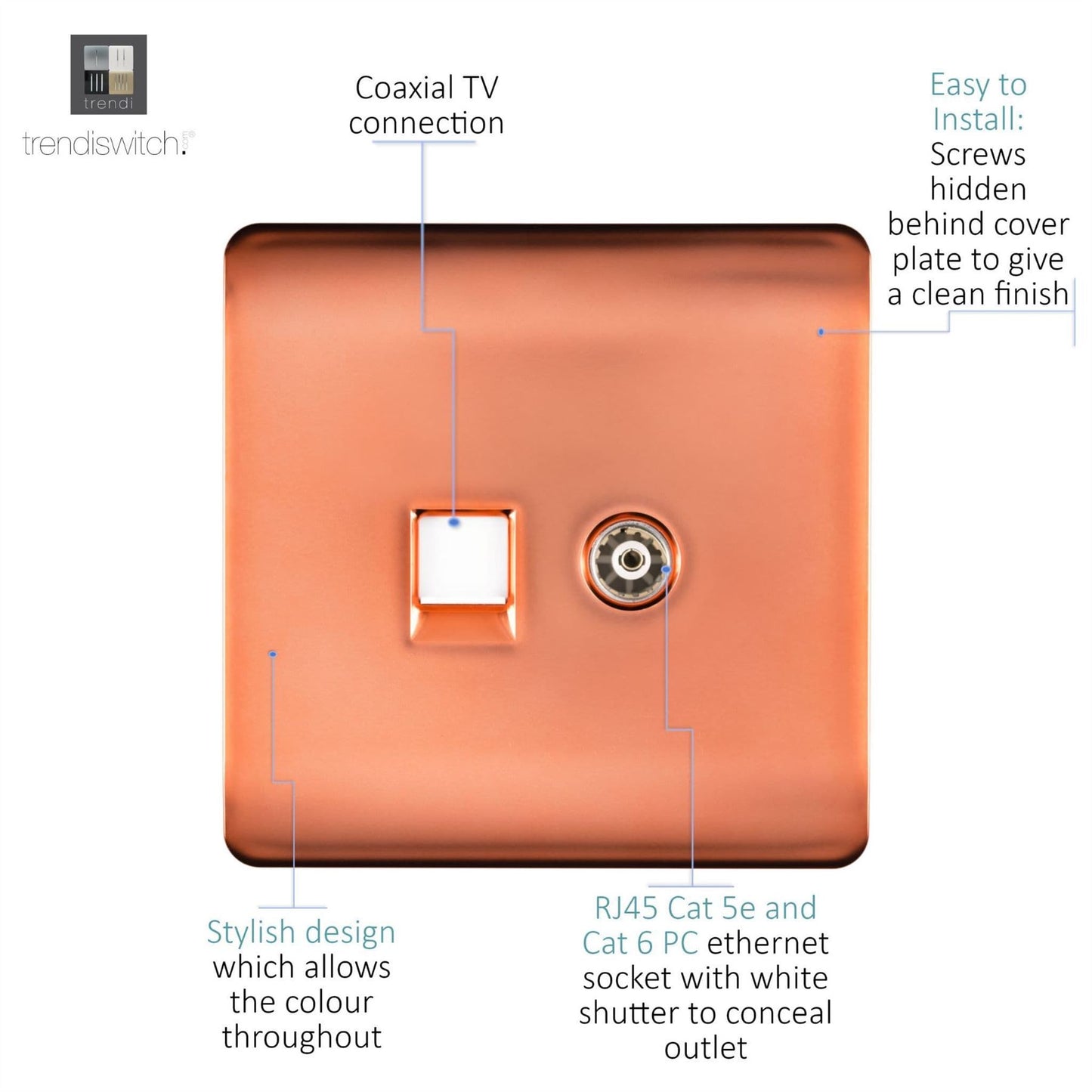 Trendi Modern Glossy Tactile TV Co-axial Socket+RJ45 Cat 5e&Cat 6 PC Ethernet Socket Copper