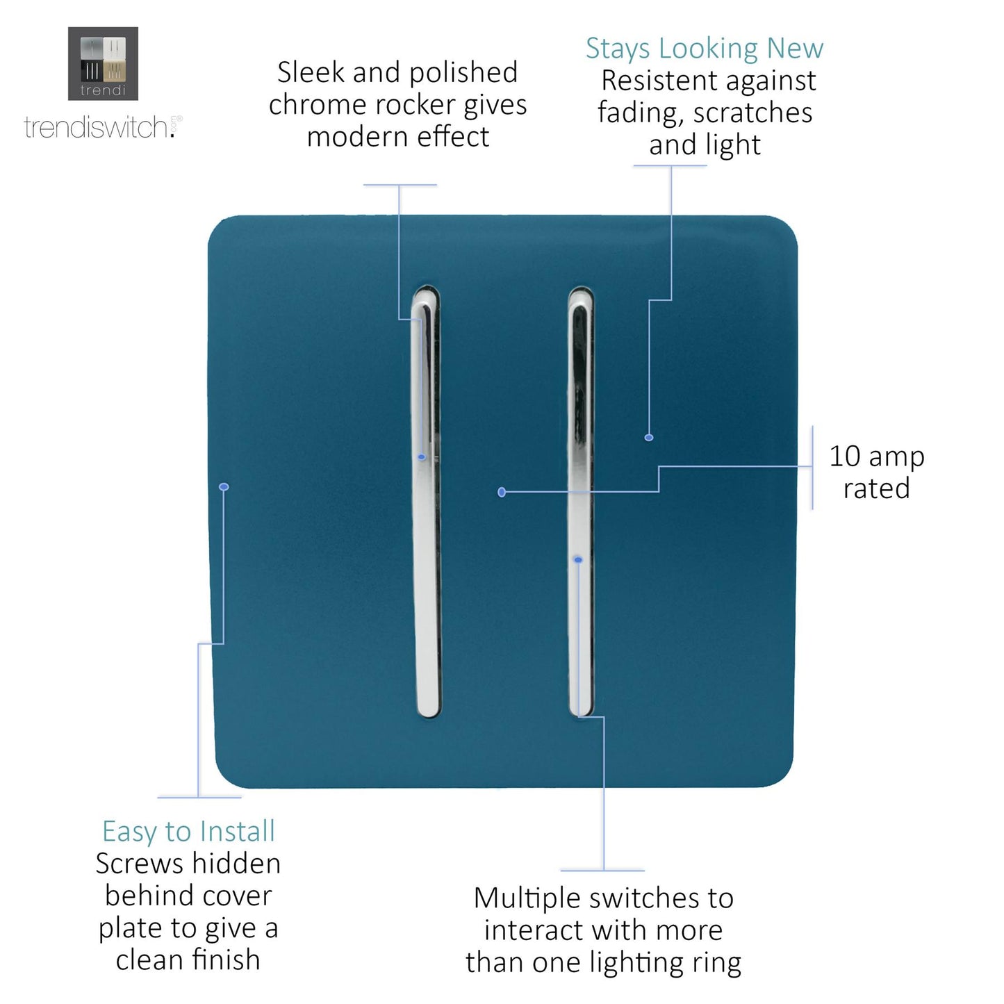 Trendi 2 Gang 2 Way 240V Screwless Artistic Modern Glossy 10 Amp Chrome Rocker Electrical Wall Light Switch in Midnight Blue (2 pack)