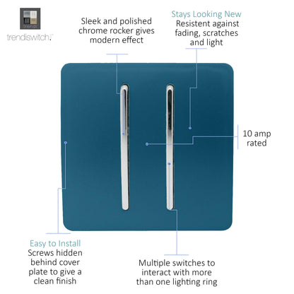 Trendi 2 Gang 2 Way 240V Screwless Artistic Modern Glossy 10 Amp Chrome Rocker Electrical Wall Light Switch in Midnight Blue (2 pack)