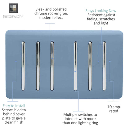 Trendi Artistic Modern Glossy 6 Gang 2 Way Rocker Double Plate Tactile Light Switch Sky