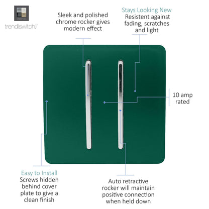 Trendi Artistic Modern Glossy Tactile Auto Retractive 2 Door Bell Switch Dark Green