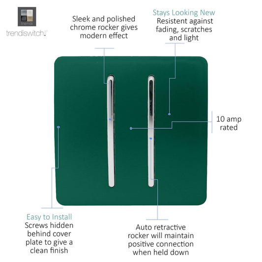 Trendi Artistic Modern Glossy Tactile Auto Retractive 2 Door Bell Switch Dark Green