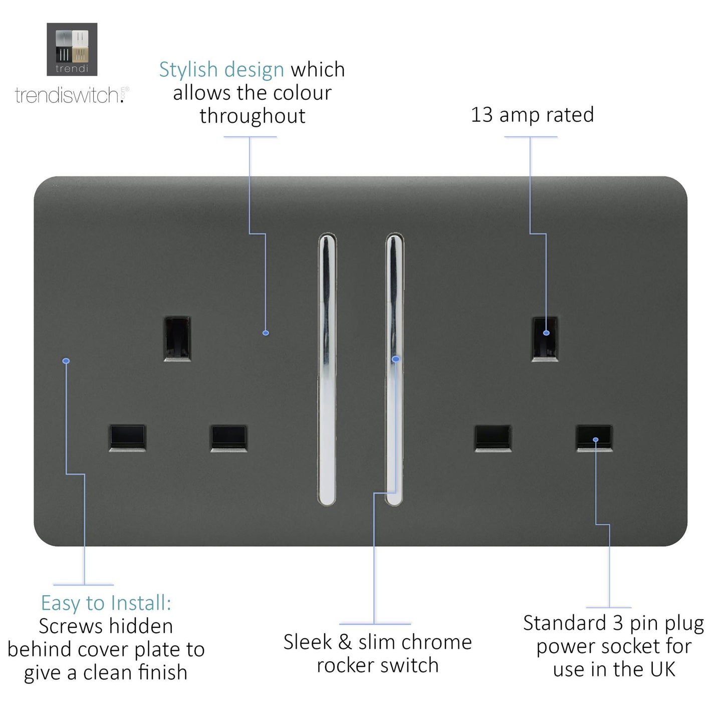 Trendi 2 Gang Artistic Modern Glossy 13 Amp Switched Tactile Plug Socket Charcoal (7 Pack)