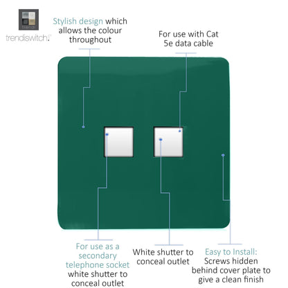 Trendi Artistic Modern Glossy Tactile Telephone Socket + Cat 5e&Cat 6 RJ45 PC Socket Dark Green
