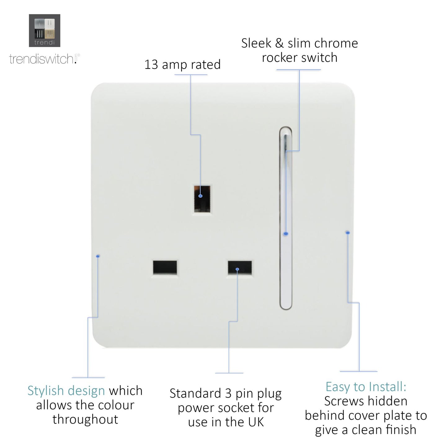 Trendi Switch 1 Gang 13 Amp Switched Plug Socket in Matt White - ART-SKT13MWH