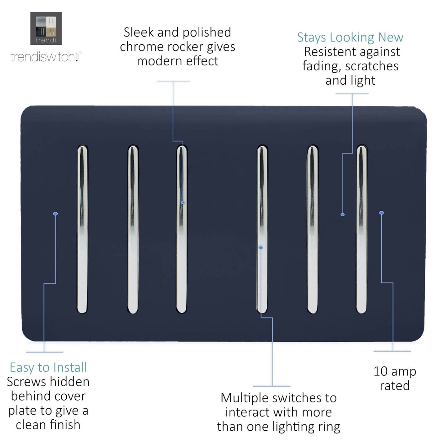 Trendi Artistic Modern Glossy 6 Gang 2 Way Rocker Double Plate Tactile Light Switch Navy