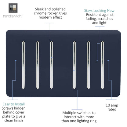 Trendi Artistic Modern Glossy 6 Gang 2 Way Rocker Double Plate Tactile Light Switch Navy