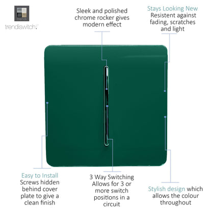 Trendi 1 Gang 3 Way Intermediate Artistic Modern Glossy 10 Amp Rocker Tactile Dark Green