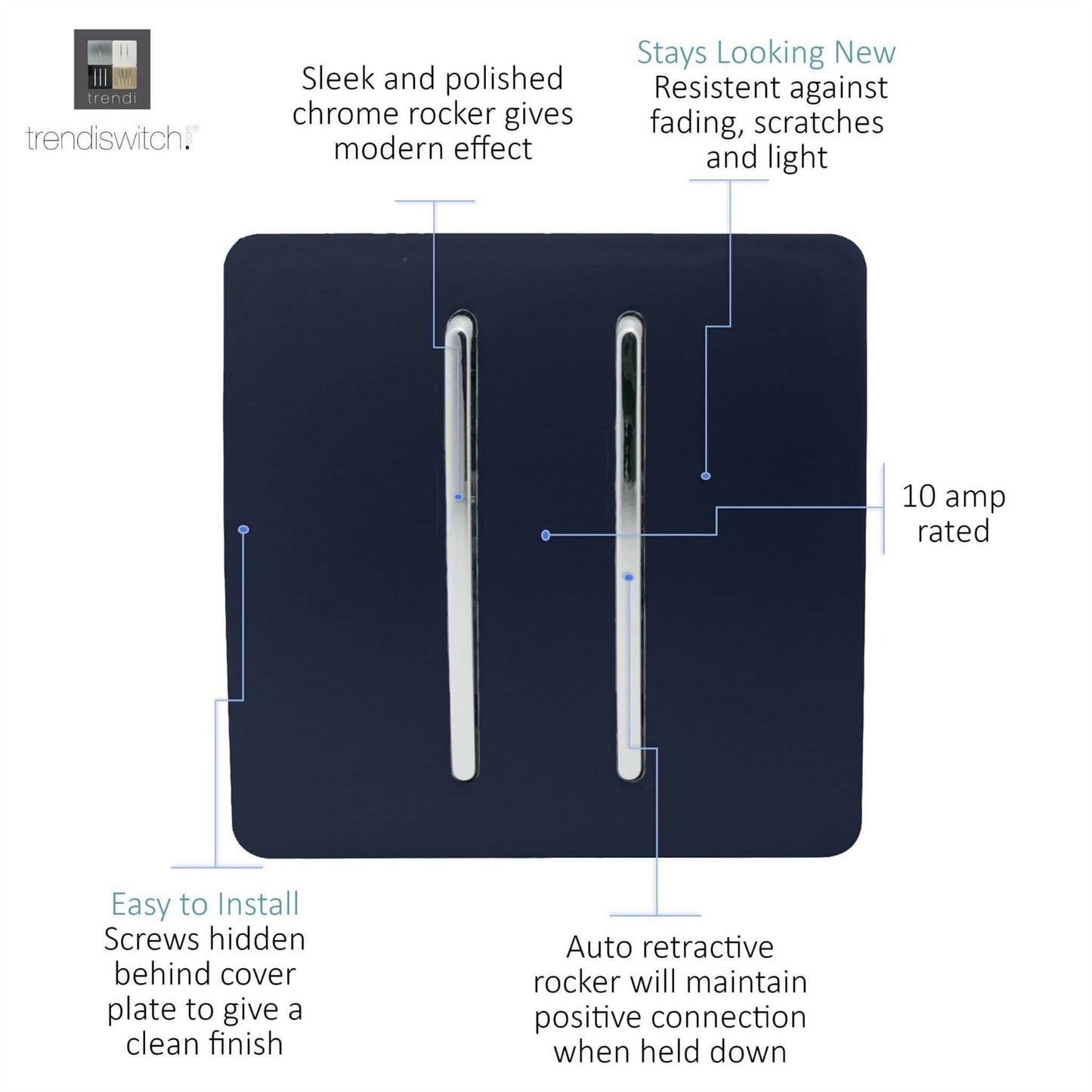 Trendi 2 Gang Artistic Modern Glossy Tactile Home Automation Switch Navy