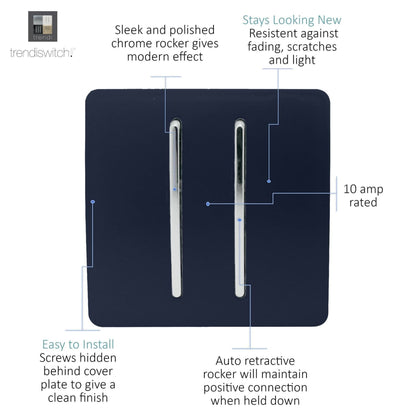Trendi 2 Gang Artistic Modern Glossy Tactile Home Automation Switch Navy