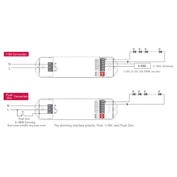 LTECH 1-10V Constant Current 0/1-10V, PWM, Resistor, Push Dim, 0.5-25W, C. Current Dimmable Driver, 180/250/350/400/500/550/600/700mA, DC:3-54V, EFF>85%, 3yrs Warranty
