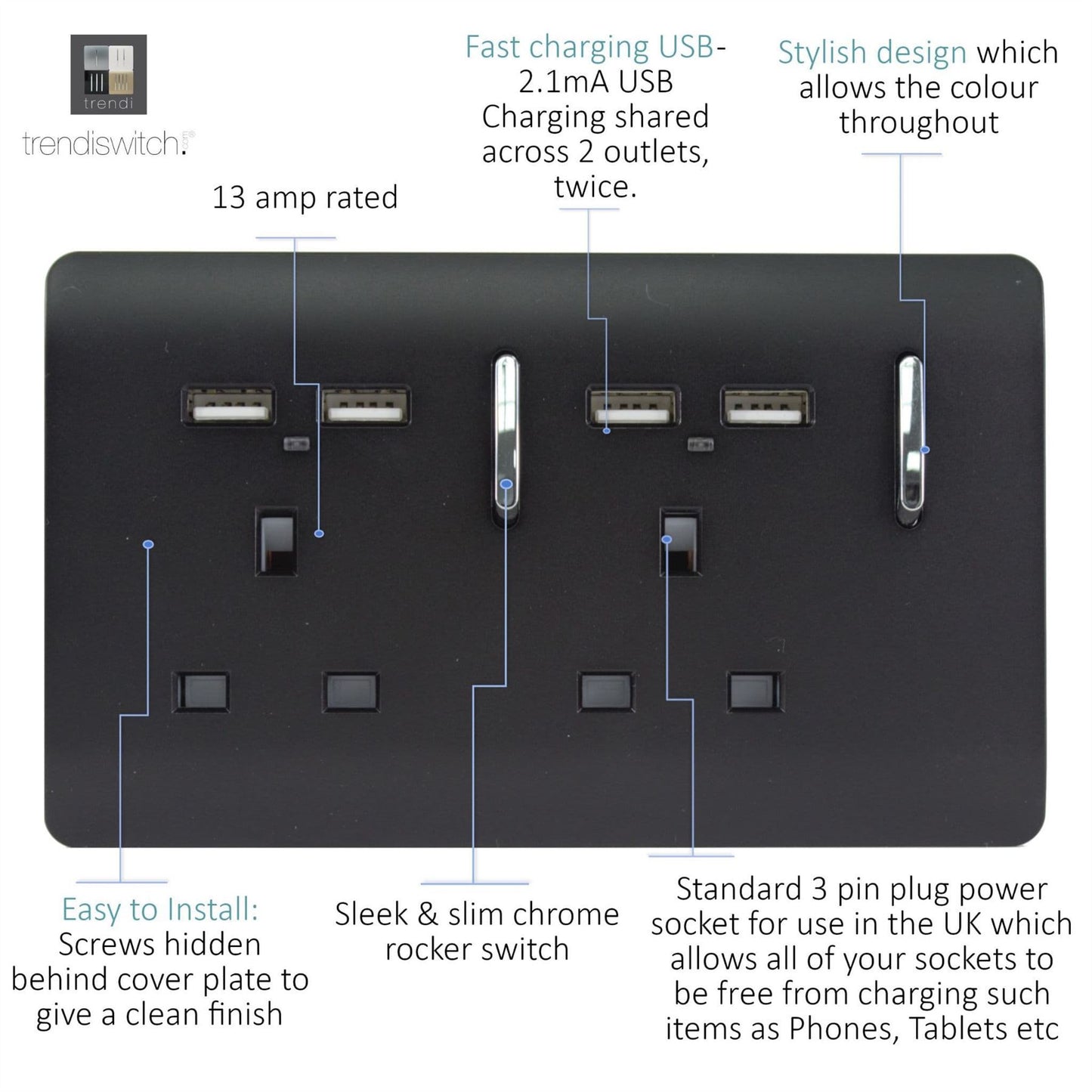 Trendi 2 Gang 13 Amp 4 x 2.1mA USB Switched Plug Socket Matt Black