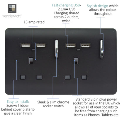 Trendi 2 Gang 13 Amp 4 x 2.1mA USB Switched Plug Socket Matt Black