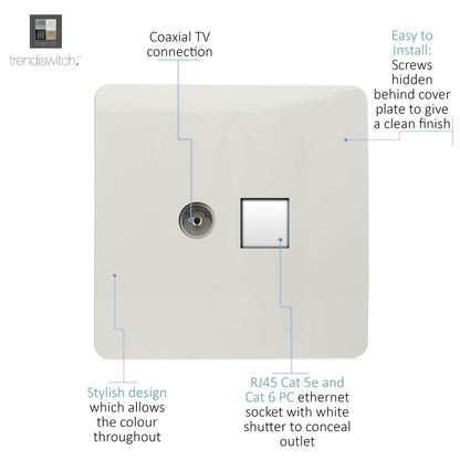 Trendi  TV Co-axial Socket + RJ45 Cat 5e & Cat 6 PC Ethernet Socket White
