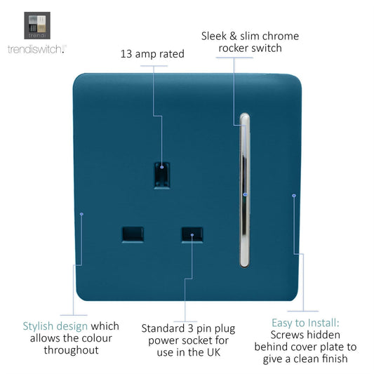 Trendi 1 Gang Artistic Modern Glossy 13 Amp Switched Tactile Plug Socket Midnight Blue