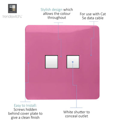 Trendi Artistic Modern Glossy 2 Gang Tactile RJ45 Cat 5e&Cat 6 PC Ethernet Socket Pink