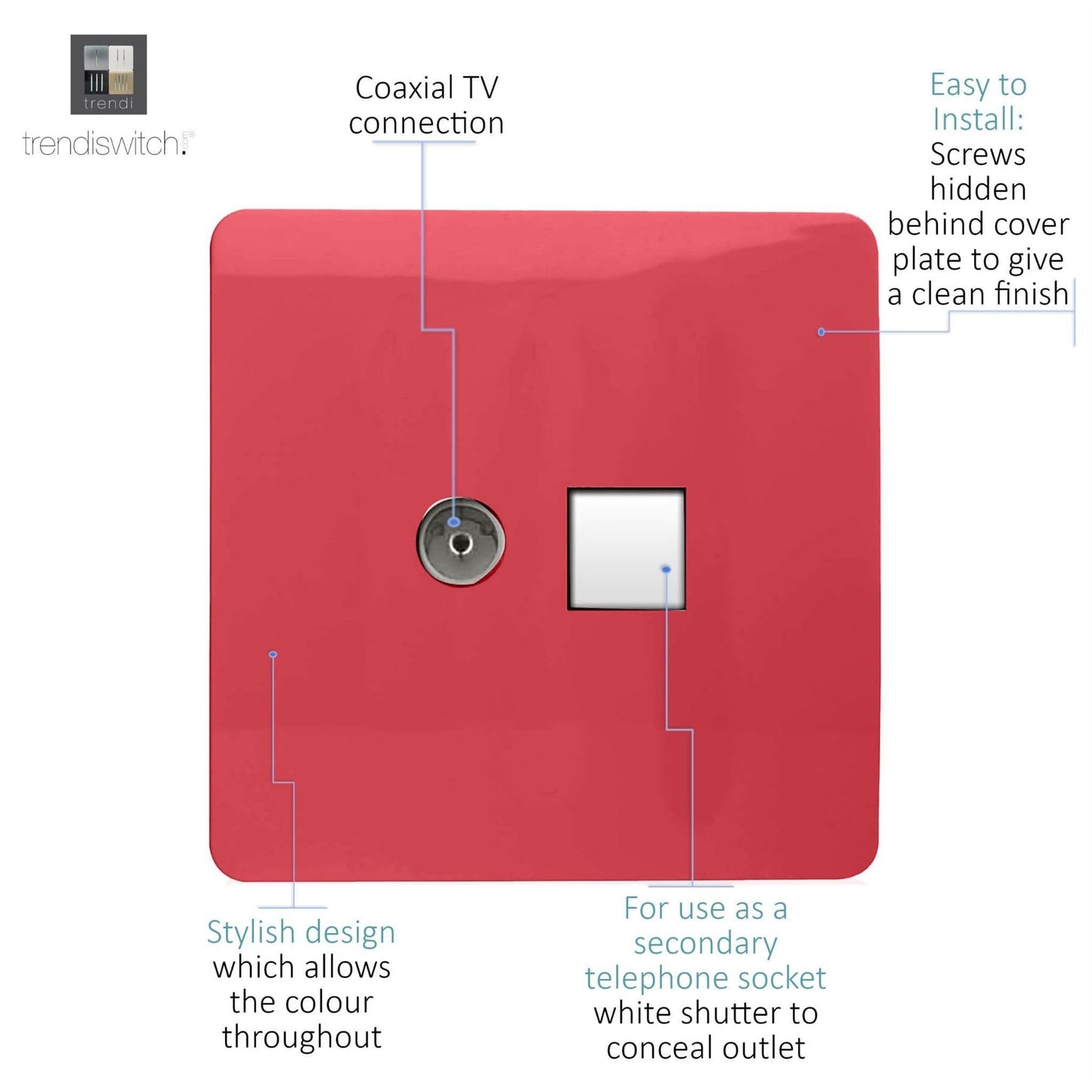 Trendi Artistic Modern Glossy Tactile TV Co-axial Socket + Telephone Socket Strawberry