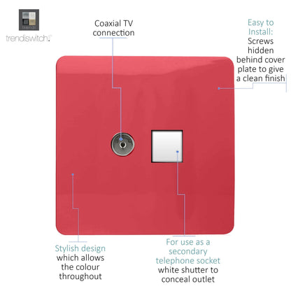 Trendi Artistic Modern Glossy Tactile TV Co-axial Socket + Telephone Socket Strawberry