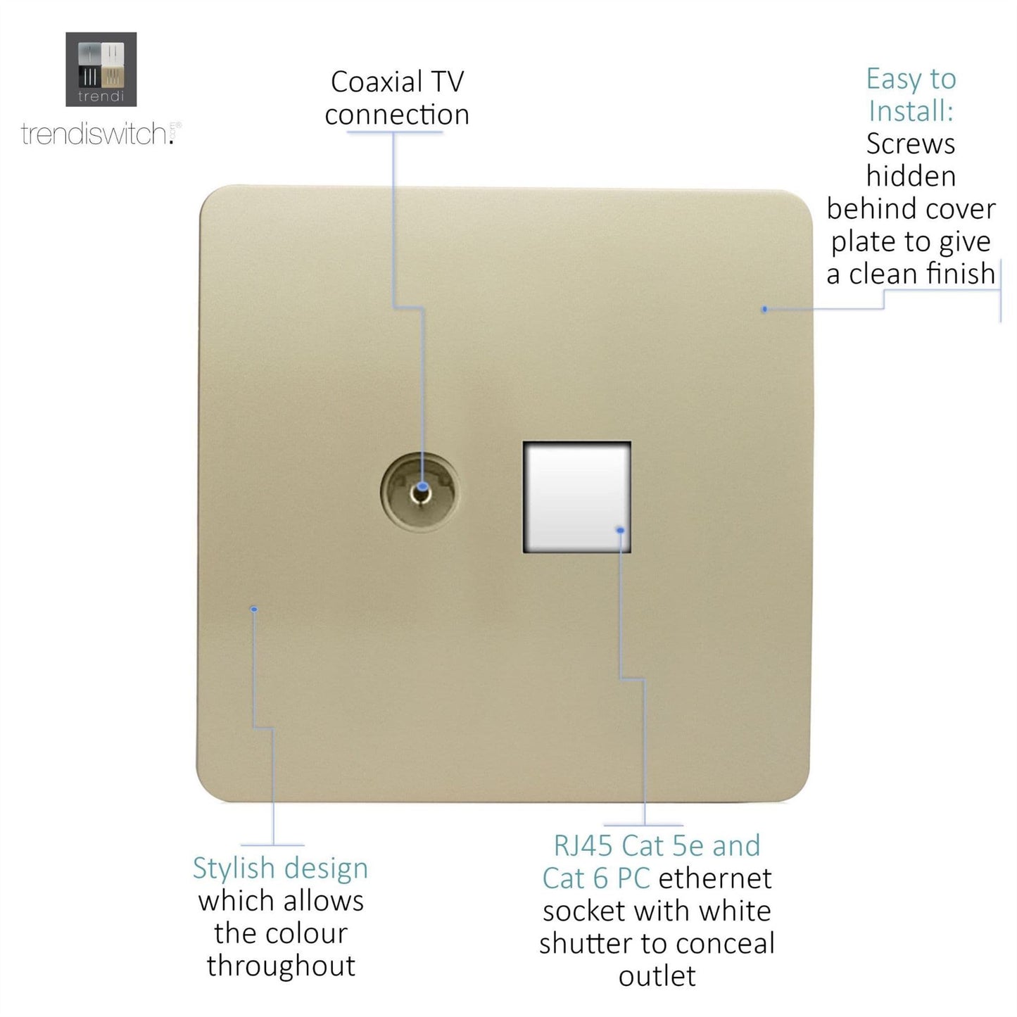 Trendi  TV Co-axial Socket + RJ45 Cat 5e & Cat 6 PC Ethernet Socket Gold