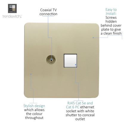Trendi  TV Co-axial Socket + RJ45 Cat 5e & Cat 6 PC Ethernet Socket Gold