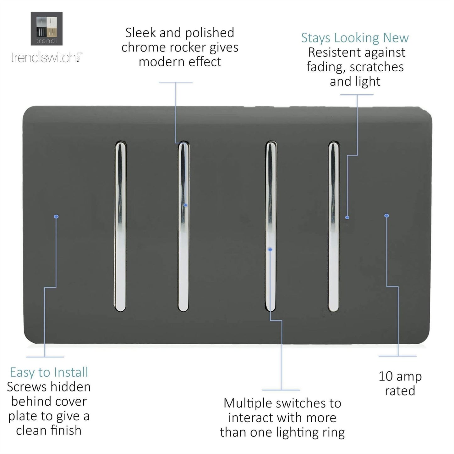 Trendi 4 Gang (2 Way & 3xIntermediate) Glossy 10 Amp Rocker Light Switch Charcoal