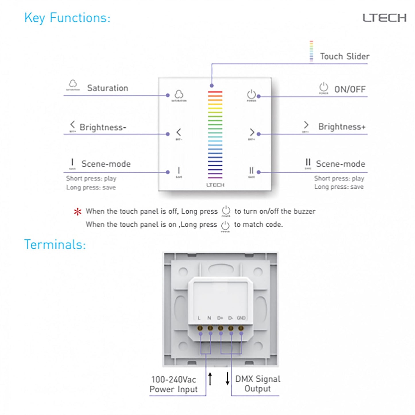 LTECH DMX/RF Wireless Module RF 2.4GHz,DMX512 dimming, Easy size. Controllers