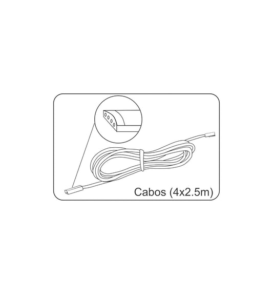 Techtouch Fluid Driver Connecting Cable Multi-Colour 2.5m