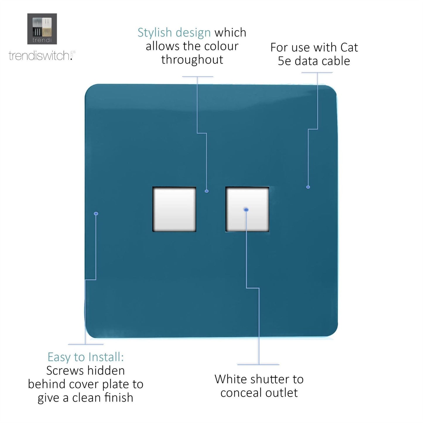 Trendi Artistic Modern Glossy 2 Gang Tactile RJ45 Cat 5e&Cat 6 PC Ethernet Socket Ocean Blue