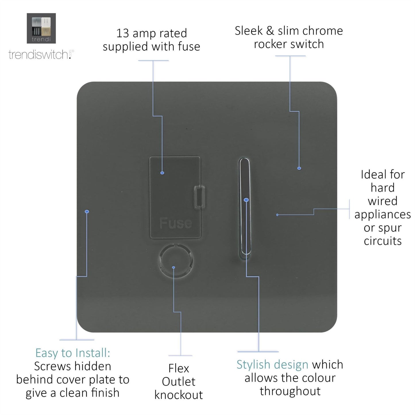 Trendi Artistic Modern Glossy Tactile Fused Spur Switch Charcoal