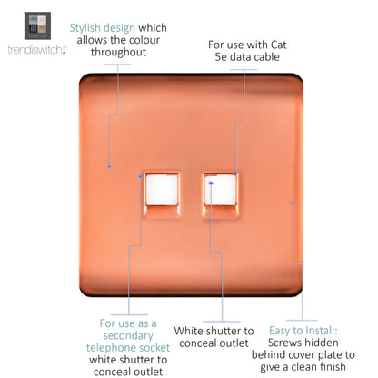Trendi Artistic Modern Glossy Tactile Telephone Socket + Cat 5e&Cat 6 RJ45 PC Socket Copper