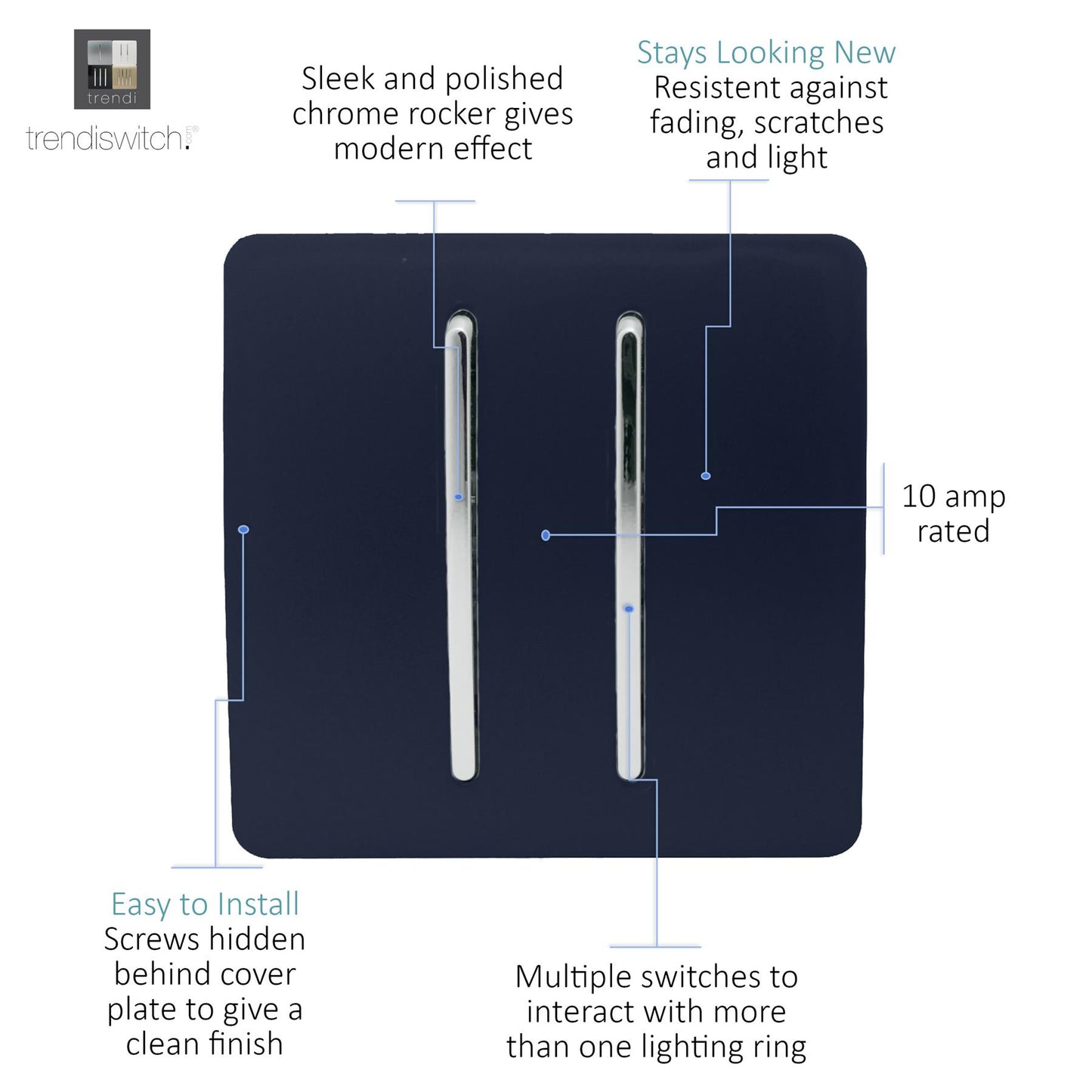 Trendi 2 Gang 2 Way 240V Screwless Artistic Modern Glossy 10 Amp Chrome Rocker Electrical Wall Light Switch in Navy Blue (2 pack)