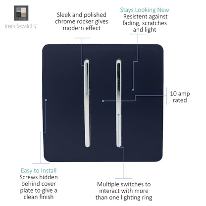 Trendi 2 Gang 2 Way 240V Screwless Artistic Modern Glossy 10 Amp Chrome Rocker Electrical Wall Light Switch in Navy Blue (2 pack)