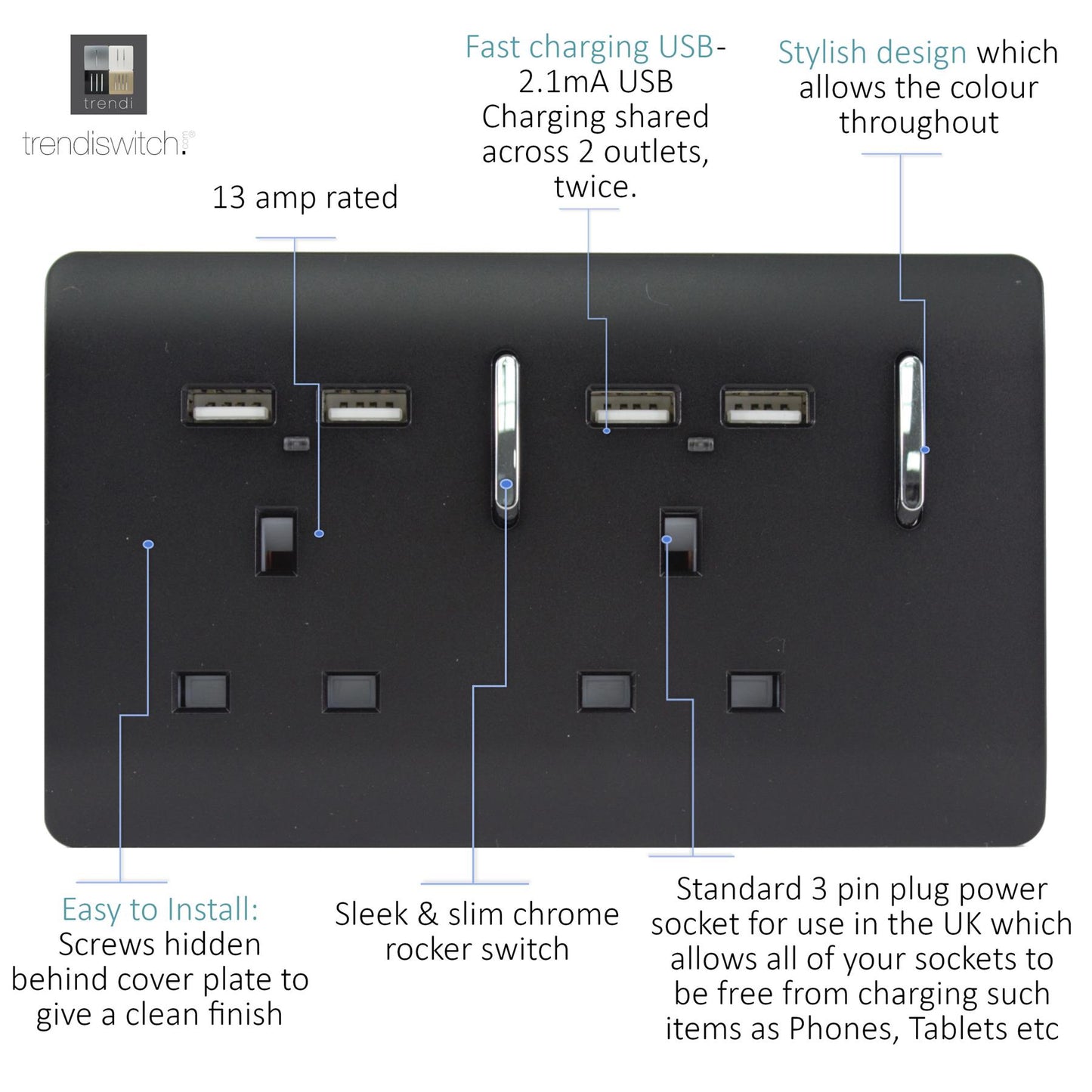 Trendi 2 Gang 13 Amp 4 x 2.1mA USB Switched Plug Socket Matt Black