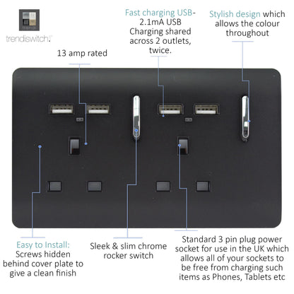 Trendi 2 Gang 13 Amp 4 x 2.1mA USB Switched Plug Socket Matt Black