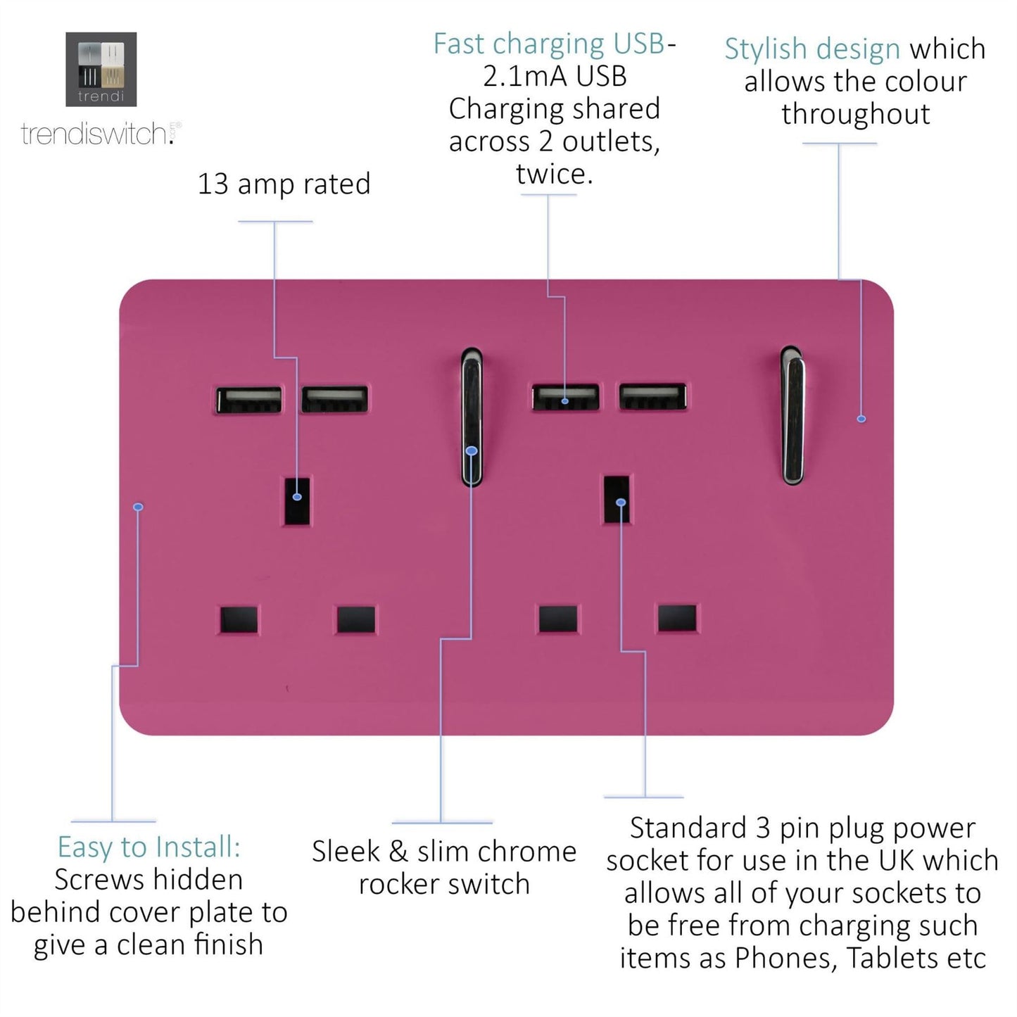 Trendi 2 Gang Artistic Modern Glossy 13 Amp 4x2.1mA USB Switched Tactile Plug Socket Pink