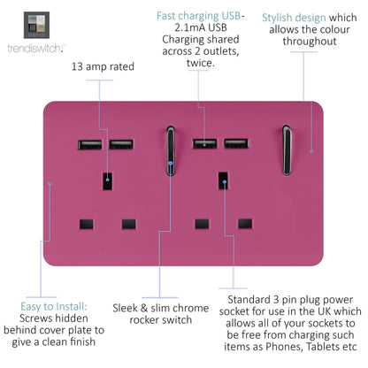 Trendi 2 Gang Artistic Modern Glossy 13 Amp 4x2.1mA USB Switched Tactile Plug Socket Pink