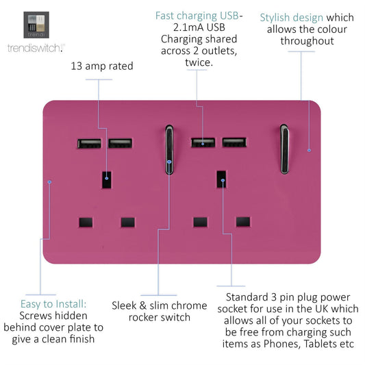 Trendi 2 Gang Artistic Modern Glossy 13 Amp 4x2.1mA USB Switched Tactile Plug Socket Pink