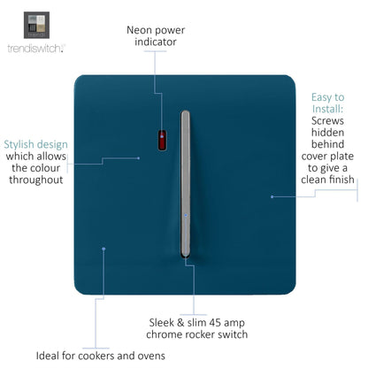 Trendi Artistic Modern Glossy 45 A Tactile Light Switch & Neon Insert Midnight Blue